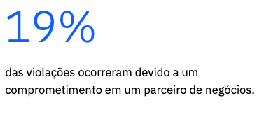 Comprometimento de um parceiro