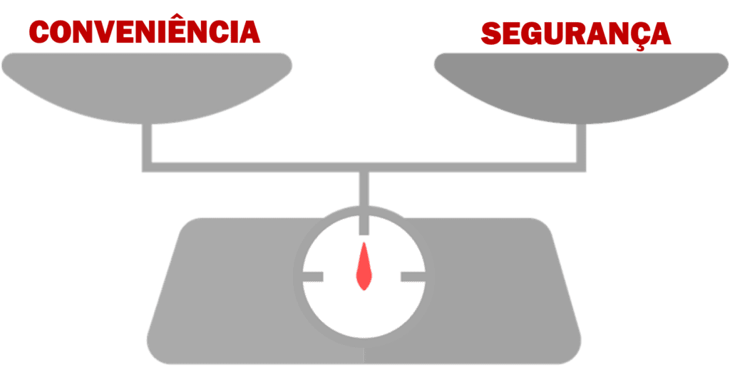 EQUILIBRIO | Sucesso Segurança Adaptativa
