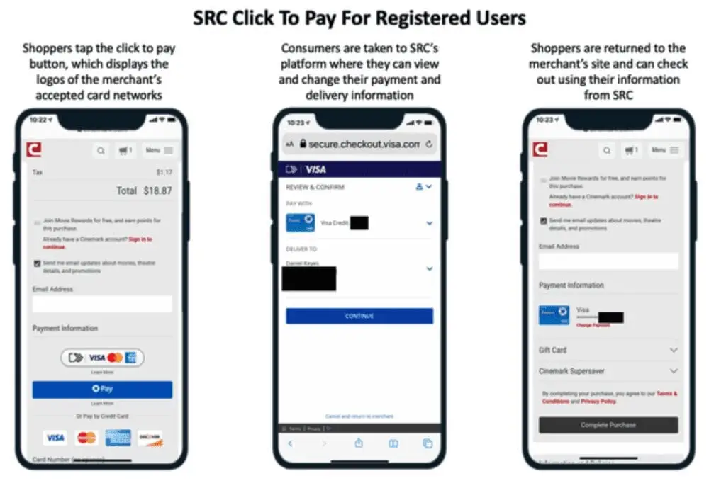 Click to Pay