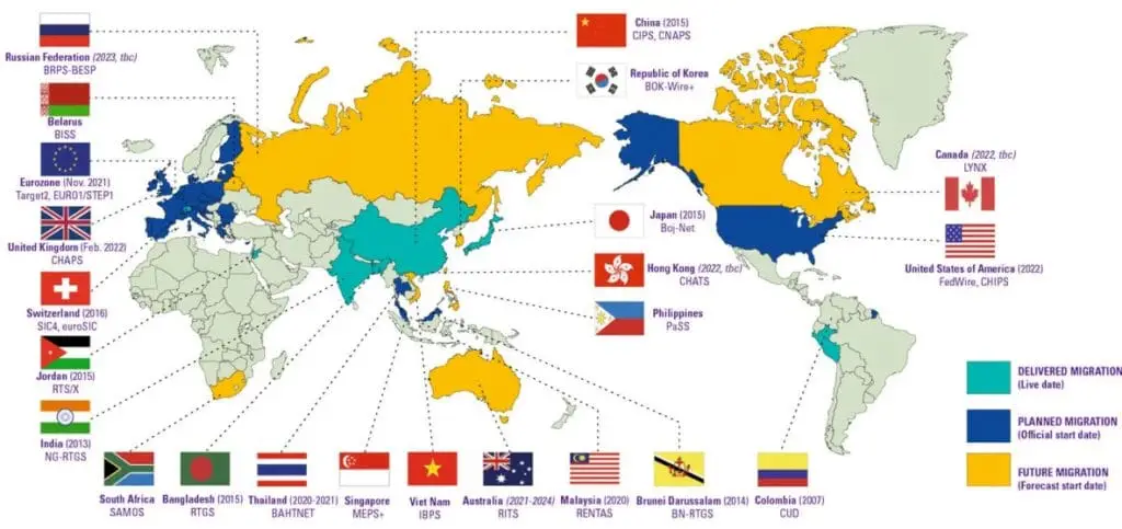 ISO 20022 no mundo